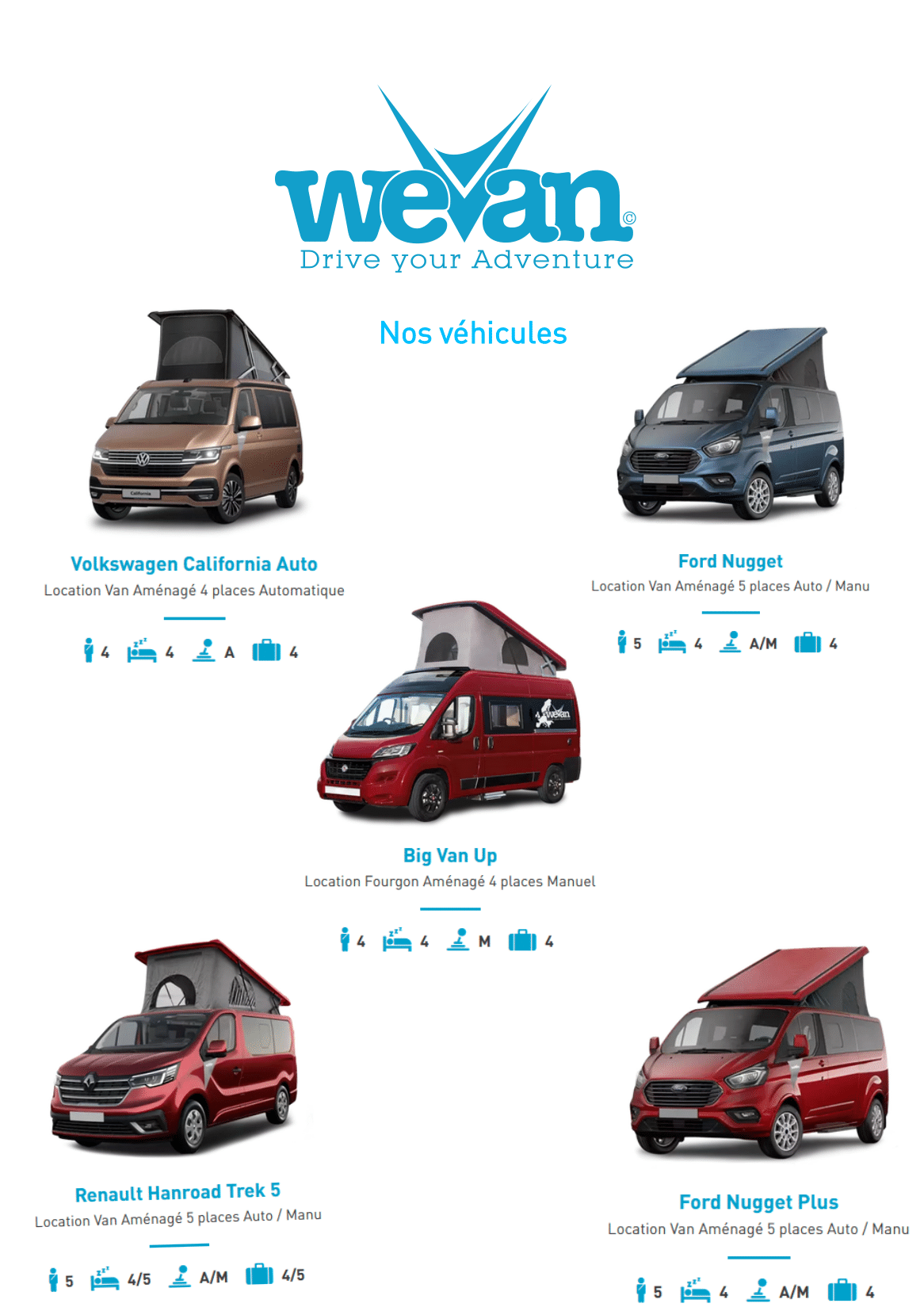 WeVan WeVan